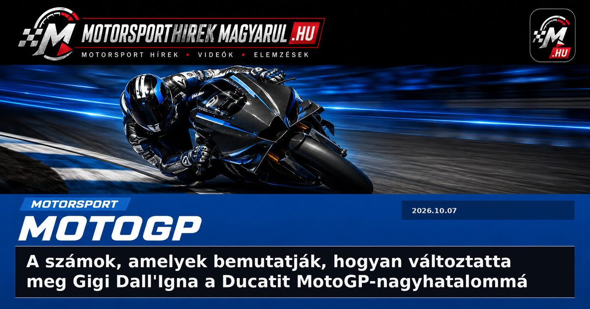 A számok, amelyek bemutatják, hogyan változtatta meg Gigi Dall'Igna a Ducatit MotoGP-nagyhatalommá